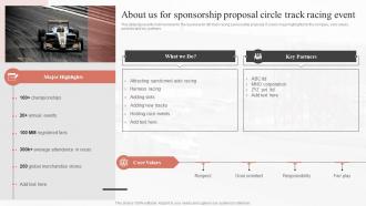 About Us For Sponsorship Proposal Circle Track Racing Event Ppt Ideas