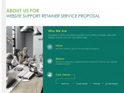About us for website support retainer service proposal ppt aids