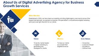 About us of digital advertising agency for business growth services