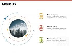 About us our company a50 ppt powerpoint presentation gallery