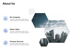 About us our company premium services c98 ppt powerpoint presentation icon outline