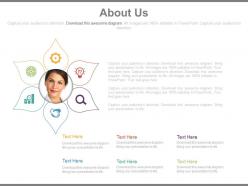 About us page for business agenda analysis powerpoint slides