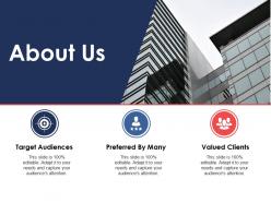About us ppt presentation examples template 1