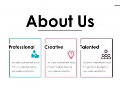 About Us Ppt Summary Clipart