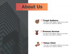 About us premium services f743 ppt powerpoint presentation gallery show