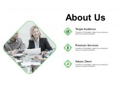 About us premium services i170 ppt powerpoint presentation summary example topics