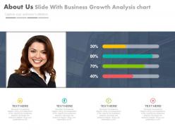 About us slide with business growth analysis chart powerpoint slides