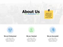 About us successful i247 ppt powerpoint presentation outline gallery