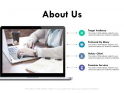 About us target audience ppt powerpoint presentation outline portfolio