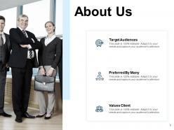 About us target audiences f669 ppt powerpoint presentation pictures skills