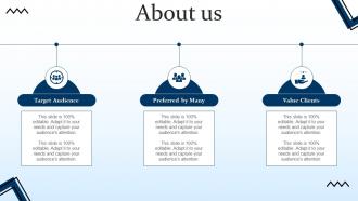 About Us Targeting Strategies And The Marketing Mix Ppt Slides Infographic Template