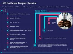 Abs healthcare company overview overcome challenge cyber security healthcare ppt grid