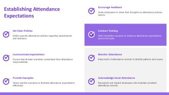 Absenteeism Prevention Strategies For Managers PPT Mockup AT Graphical Aesthatic