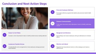 Absenteeism Prevention Strategies For Managers PPT Mockup AT Customizable Engaging