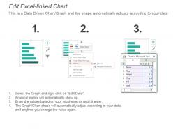 Absenteeism rate in a company powerpoint graphics