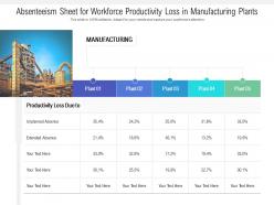 Absenteeism sheet for workforce productivity loss in manufacturing plants