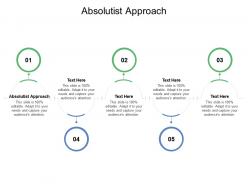 Absolutist approach ppt powerpoint presentation ideas template cpb