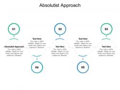 Absolutist approach ppt powerpoint presentation portfolio file formats cpb