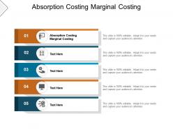 Absorption costing marginal costing ppt powerpoint presentation layout cpb