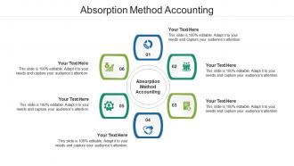 Absorption method accounting ppt powerpoint presentation styles introduction cpb