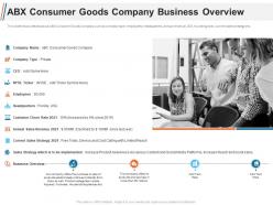 Abx consumer goods company business overview ppt introduction
