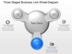 Ac three staged business link wheel diagram powerpoint template slide