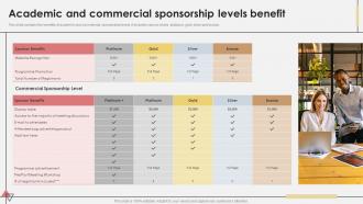Academic And Commercial Sponsorship Levels Benefit