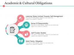 Academic and cultural obligations example of ppt