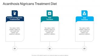 Acanthosis Nigricans Treatment Diet In Powerpoint And Google Slides Cpb
