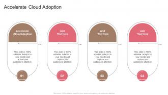 Accelerate Cloud Adoption In Powerpoint And Google Slides Cpb