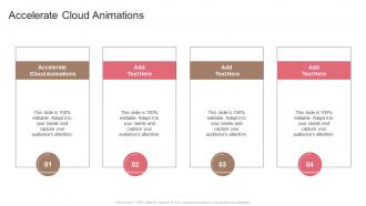 Accelerate Cloud Animations In Powerpoint And Google Slides Cpb