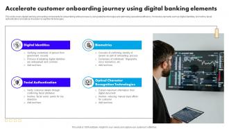 Accelerate Customer Onboarding Journey Using Digital Banking Elements