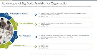 Accelerate Digital Journey Now Advantage Of Big Data Analytic For Organization
