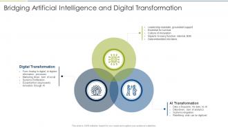 Accelerate Digital Journey Now Bridging Artificial Intelligence And Digital Transformation
