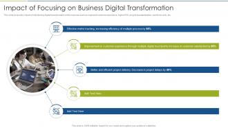 Accelerate Digital Journey Now Impact Of Focusing On Business Digital Transformation