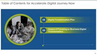 Accelerate Digital Journey Now Powerpoint Presentation Slides