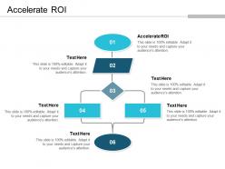 Accelerate roi ppt powerpoint presentation gallery example file cpb