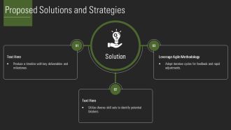 Accelerate Saas Implementation Projects PPT Summary AT Idea Unique