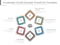 Accelerated growth example powerpoint templates