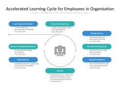 Accelerated learning cycle for employees in organisation