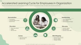 Accelerated Learning Cycle For Employees In Organization