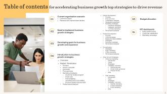 Accelerating Business Growth Top Strategies To Drive Revenue Powerpoint Presentation Slides Strategy CD V Graphical Aesthatic