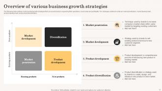 Accelerating Business Growth Top Strategies To Drive Revenue Powerpoint Presentation Slides Strategy CD V Ideas Engaging