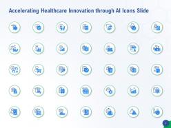 Accelerating Healthcare Innovation Through AI Icons Slide