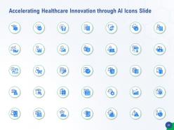 Accelerating healthcare innovation through ai powerpoint presentation slides