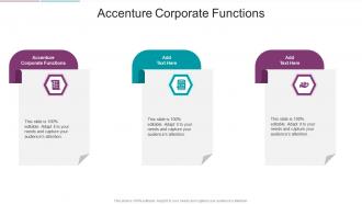 Accenture Corporate Functions In Powerpoint And Google Slides Cpb