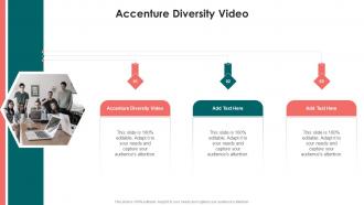 Accenture Diversity Video In Powerpoint And Google Slides Cpb