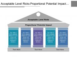 Acceptable level ricks proportional potential impact implement actions