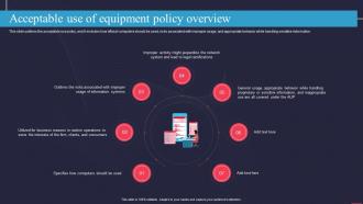 Acceptable Use Of Equipment Policy Overview Information Technology Policy