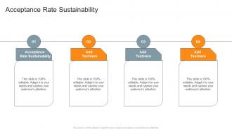 Acceptance Rate Sustainability In Powerpoint And Google Slides Cpb